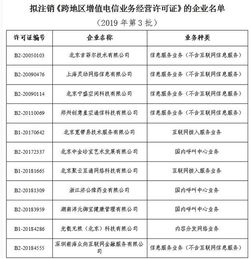 工信部擬注銷11家企業跨地區增值電信業務經營許可 市場監管常態化的深刻信號