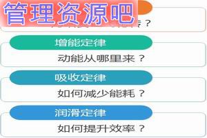 一個資深互聯網策劃的自白 產品、用戶、服務，個人互聯網服務的三位一體